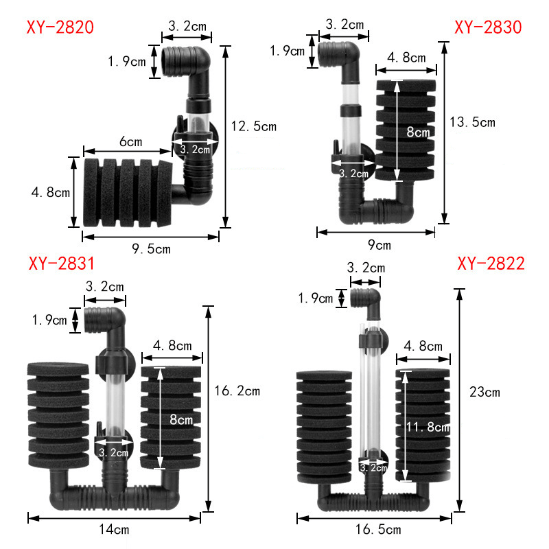 XY-Series